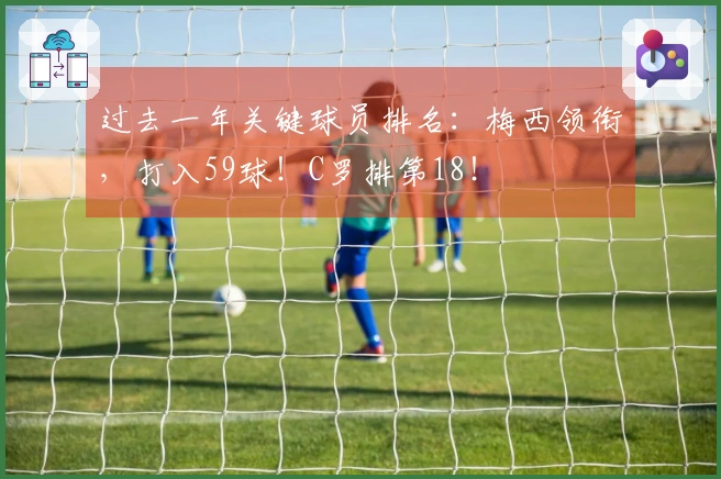 过去一年关键球员排名：梅西领衔，打入59球！C罗排第18！